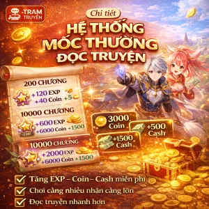 Ảnh minh họa: Chi Tiết Mốc Thưởng Đọc Truyện Tại Trạm Truyện